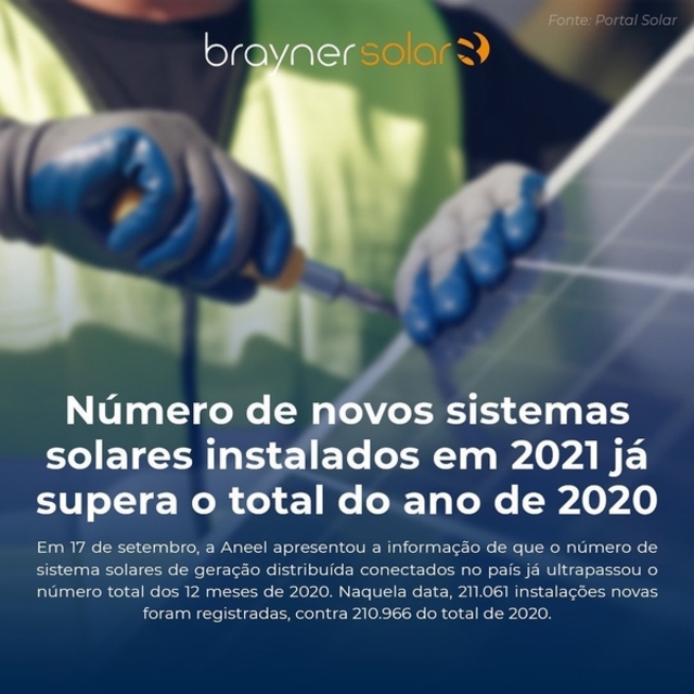 O futuro é agora! Venha para a Brayner Solar!